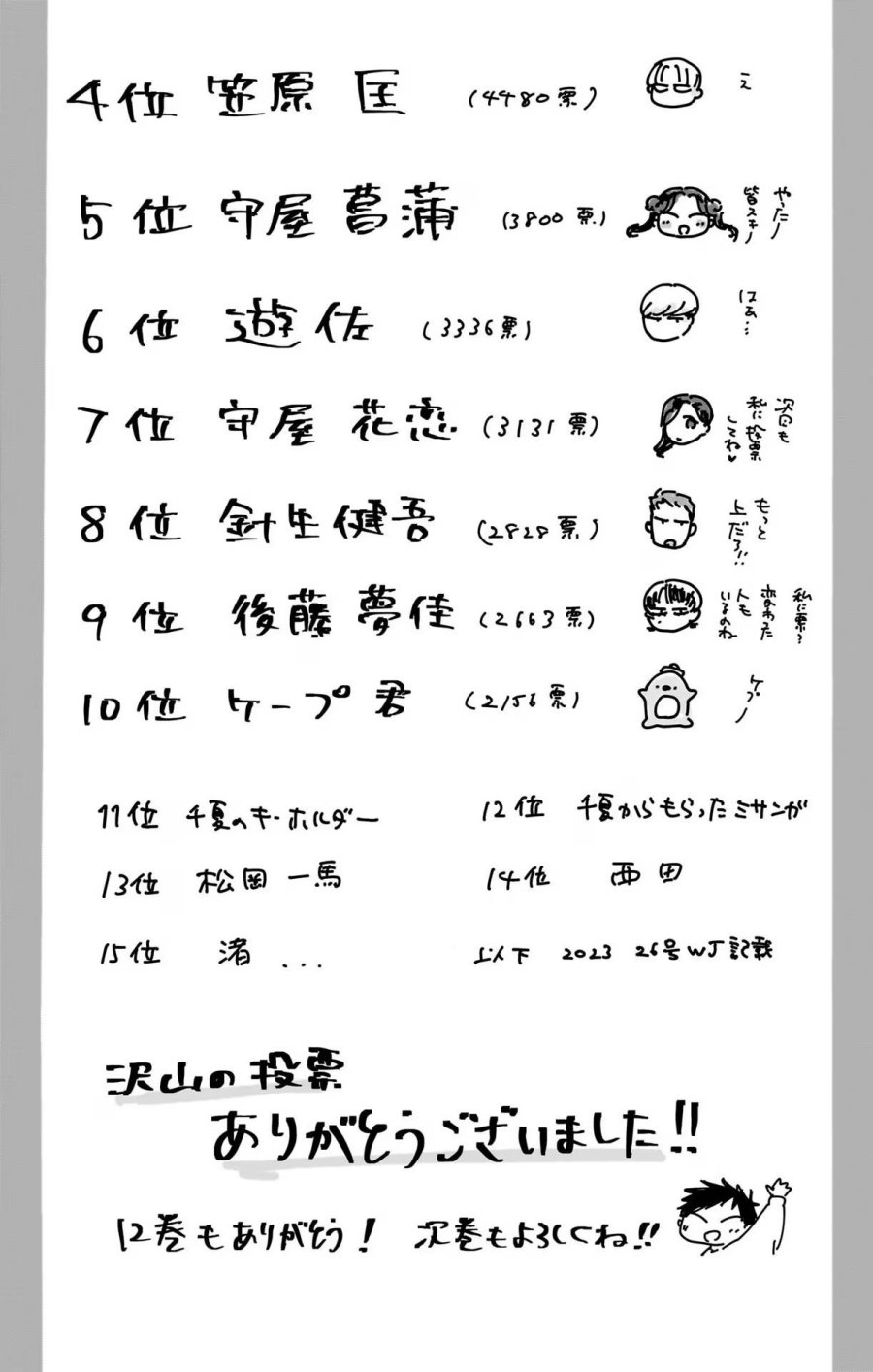 Manga page 22